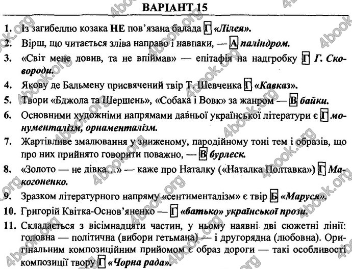 Відповіді ДПА Українська література 9 клас Витвицька 2019. ГДЗ