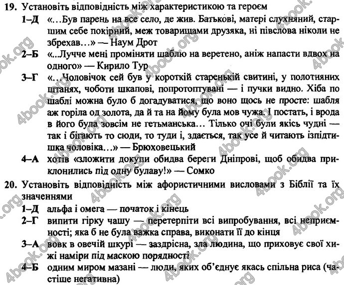 Відповіді ДПА Українська література 9 клас Витвицька 2019. ГДЗ