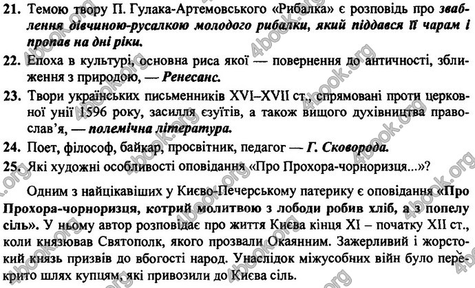 Відповіді ДПА Українська література 9 клас Витвицька 2019. ГДЗ