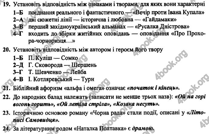 Відповіді ДПА Українська література 9 клас Витвицька 2019. ГДЗ