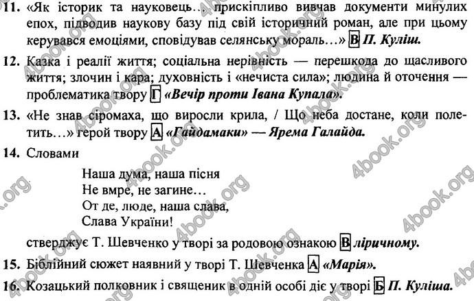 Відповіді ДПА Українська література 9 клас Витвицька 2019. ГДЗ