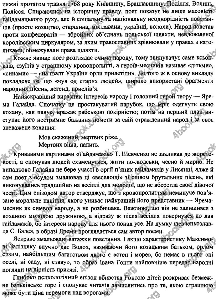 Відповіді ДПА Українська література 9 клас Витвицька 2019. ГДЗ