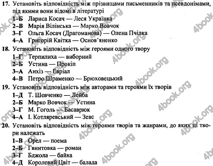 Відповіді ДПА Українська література 9 клас Витвицька 2019. ГДЗ