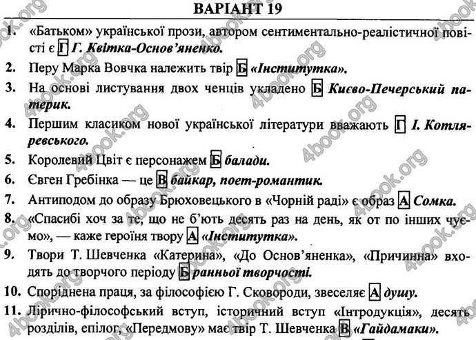 Відповіді ДПА Українська література 9 клас Витвицька 2019. ГДЗ