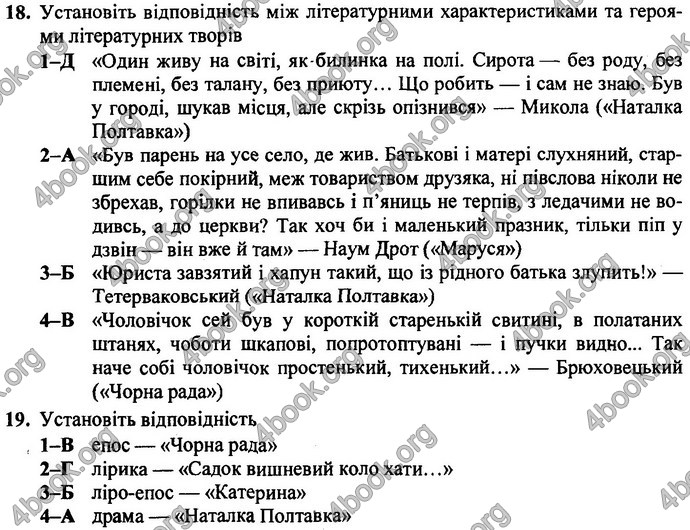 Відповіді ДПА Українська література 9 клас Витвицька 2019. ГДЗ