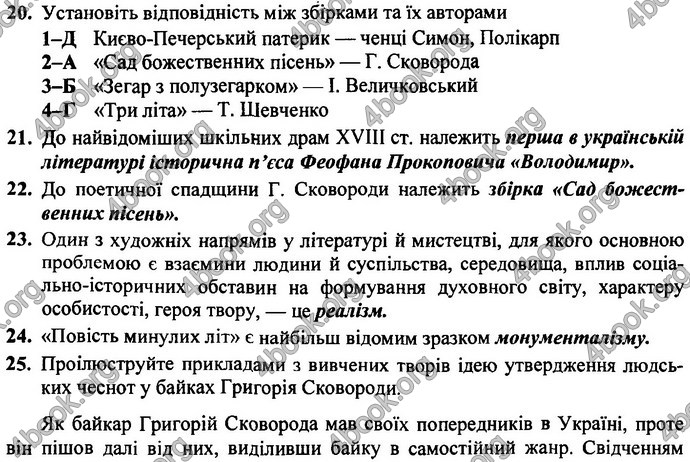 Відповіді ДПА Українська література 9 клас Витвицька 2019. ГДЗ