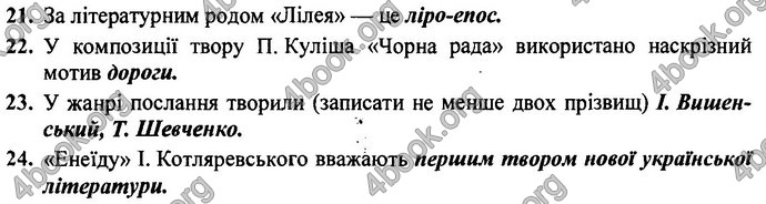 Відповіді ДПА Українська література 9 клас Витвицька 2019. ГДЗ