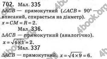 Відповіді Геометрія 8 клас Бурда 2016. ГДЗ