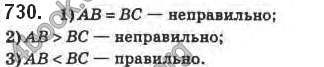 Відповіді Геометрія 8 клас Бурда 2016. ГДЗ