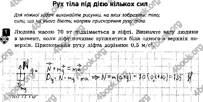 Решебник Зошит контроль Фізика 9 клас Божинова. ГДЗ