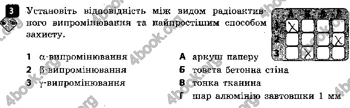 Решебник Зошит контроль Фізика 9 клас Божинова. ГДЗ