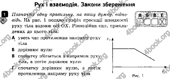 Решебник Зошит контроль Фізика 9 клас Божинова. ГДЗ