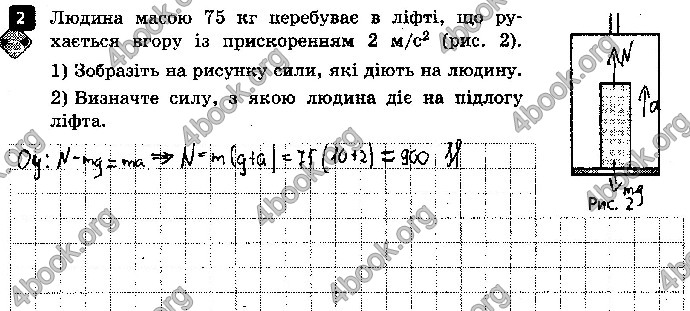 Решебник Зошит контроль Фізика 9 клас Божинова. ГДЗ