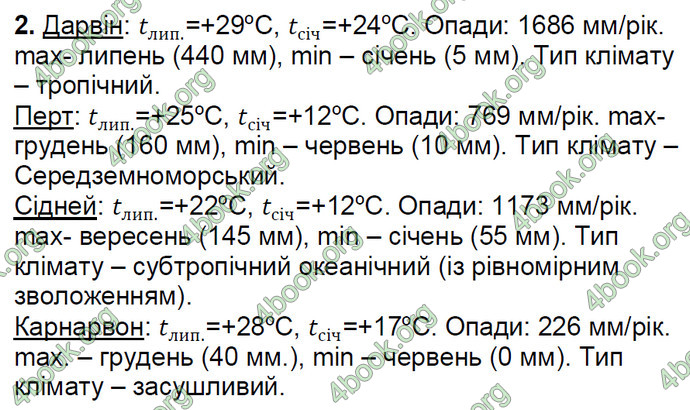 Відповіді Зошит Географія 7 клас Стадник. ГДЗ