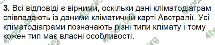 Відповіді Зошит Географія 7 клас Стадник. ГДЗ