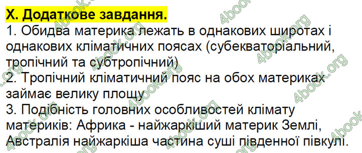 Відповіді Зошит Географія 7 клас Стадник. ГДЗ