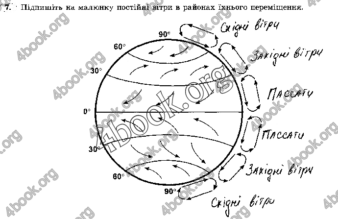 Решебник Зошит географія 7 клас Пестушко. ГДЗ