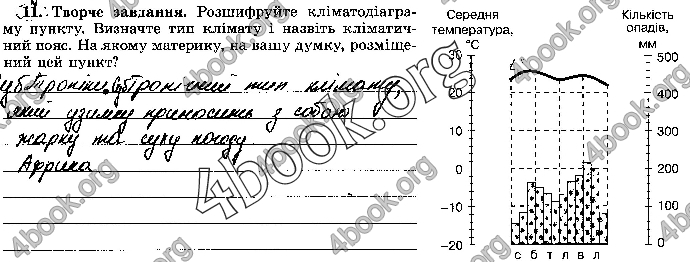 Решебник Зошит географія 7 клас Пестушко. ГДЗ