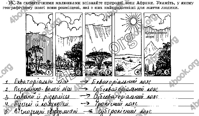 Решебник Зошит географія 7 клас Пестушко. ГДЗ