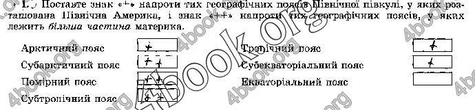 Решебник Зошит географія 7 клас Пестушко. ГДЗ