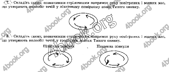 Решебник Зошит географія 7 клас Пестушко. ГДЗ