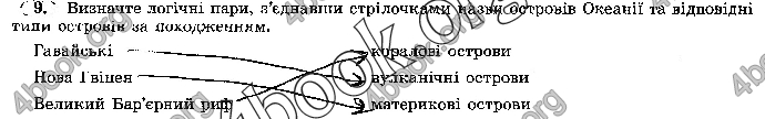 Решебник Зошит географія 7 клас Пестушко. ГДЗ