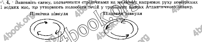 Решебник Зошит географія 7 клас Пестушко. ГДЗ