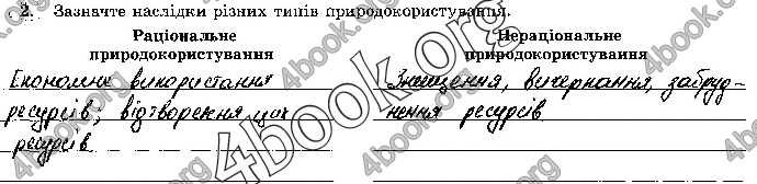 Решебник Зошит географія 7 клас Пестушко. ГДЗ