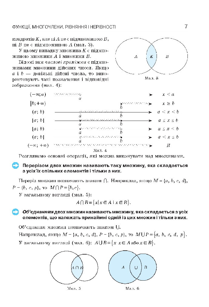 Алгебра 10 клас Бевз 2018