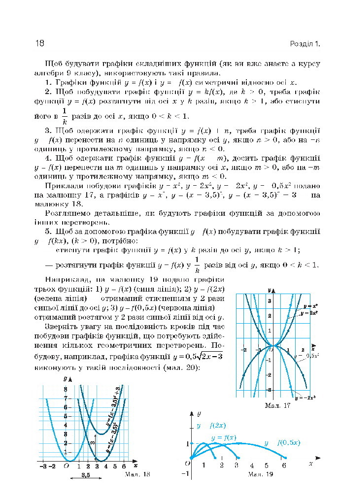 Алгебра 10 клас Бевз 2018