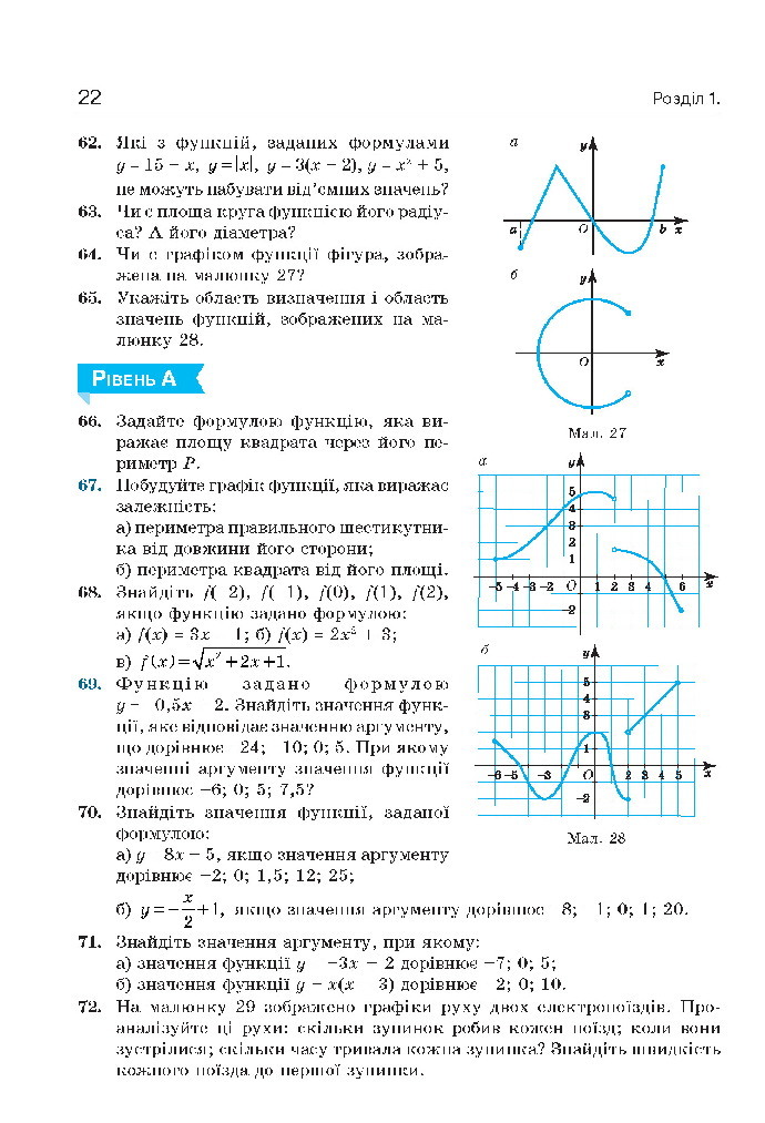 Алгебра 10 клас Бевз 2018