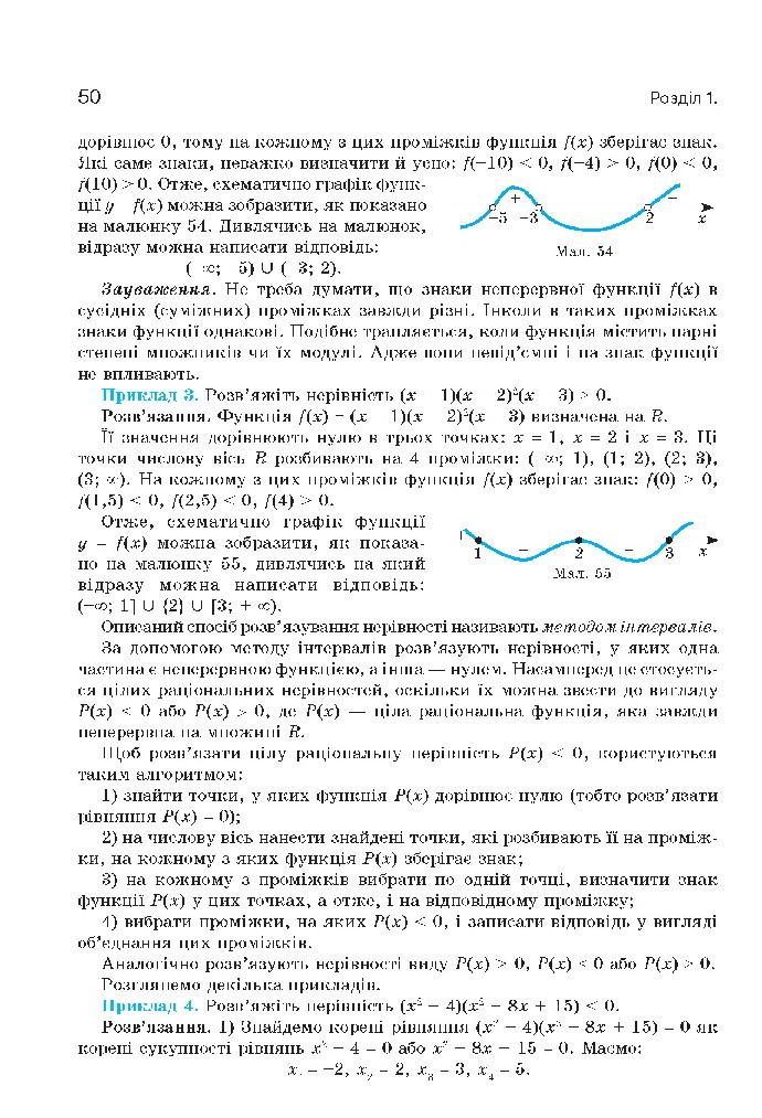 Алгебра 10 клас Бевз 2018