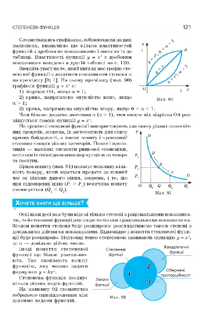 Алгебра 10 клас Бевз 2018