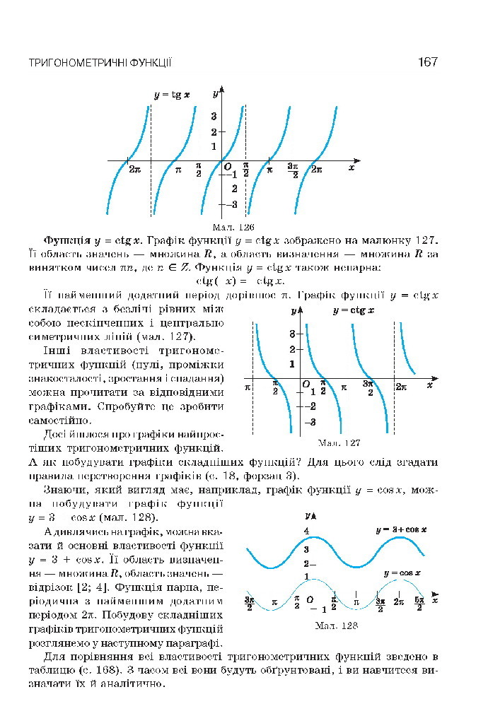 Алгебра 10 клас Бевз 2018