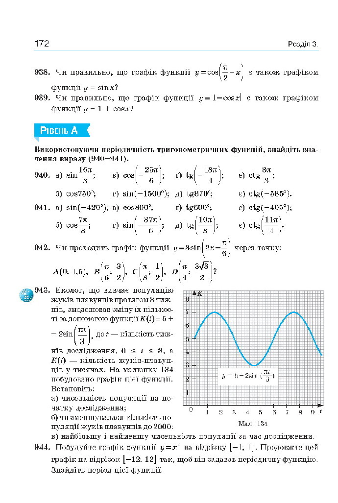 Алгебра 10 клас Бевз 2018