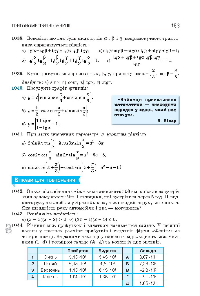 Алгебра 10 клас Бевз 2018