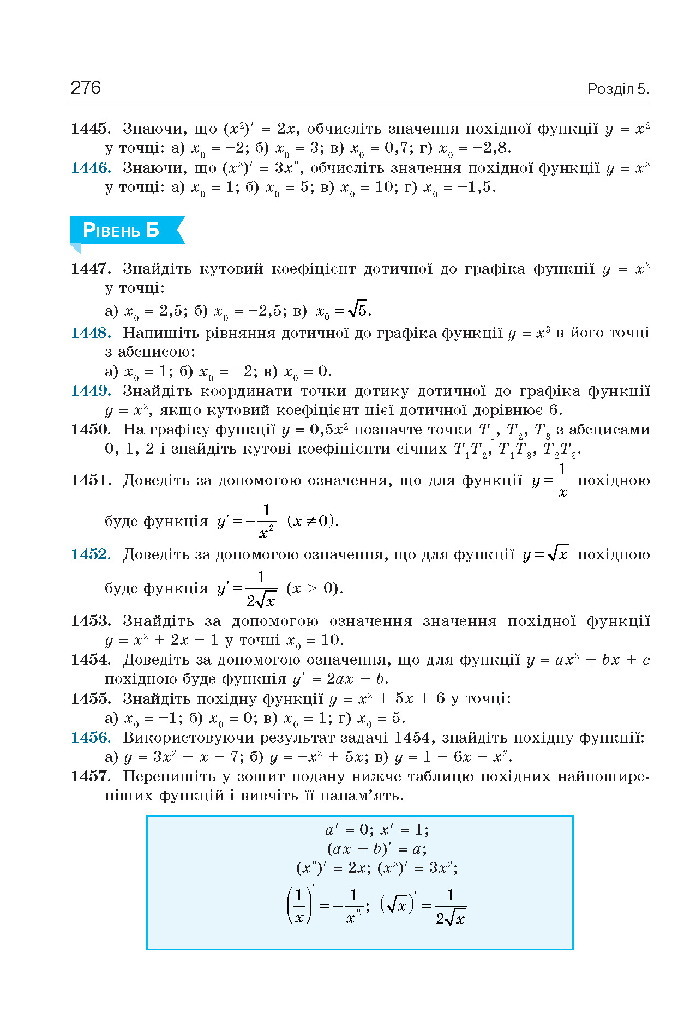 Алгебра 10 клас Бевз 2018