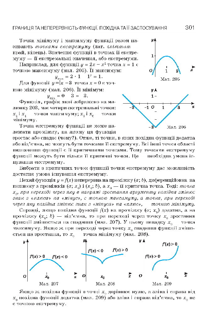 Алгебра 10 клас Бевз 2018