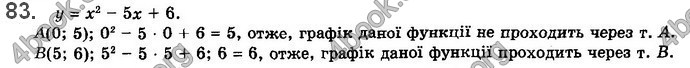 Решебник Алгебра 10 клас Бевз 2018. ГДЗ