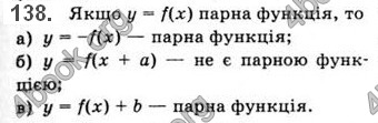 Решебник Алгебра 10 клас Бевз 2018. ГДЗ