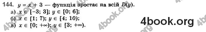 Решебник Алгебра 10 клас Бевз 2018. ГДЗ