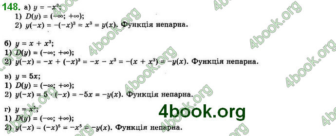 Решебник Алгебра 10 клас Бевз 2018. ГДЗ