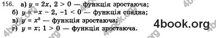 Решебник Алгебра 10 клас Бевз 2018. ГДЗ