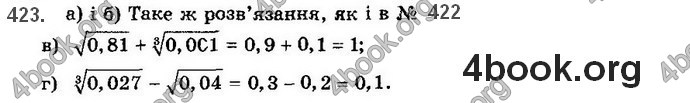 Решебник Алгебра 10 клас Бевз 2018. ГДЗ