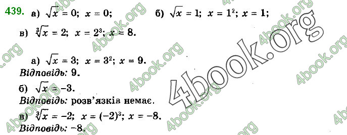 Решебник Алгебра 10 клас Бевз 2018. ГДЗ