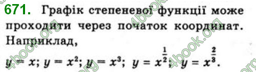 Решебник Алгебра 10 клас Бевз 2018. ГДЗ