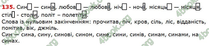 Решебник Українська мова 5 клас Глазова 2018. ГДЗ