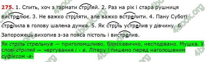 Решебник Українська мова 5 клас Глазова 2018. ГДЗ