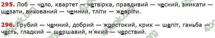 Решебник Українська мова 5 клас Глазова 2018. ГДЗ