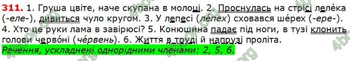 Решебник Українська мова 5 клас Глазова 2018. ГДЗ